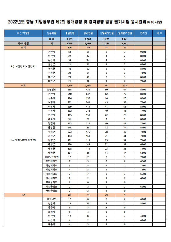 2회 충남.png