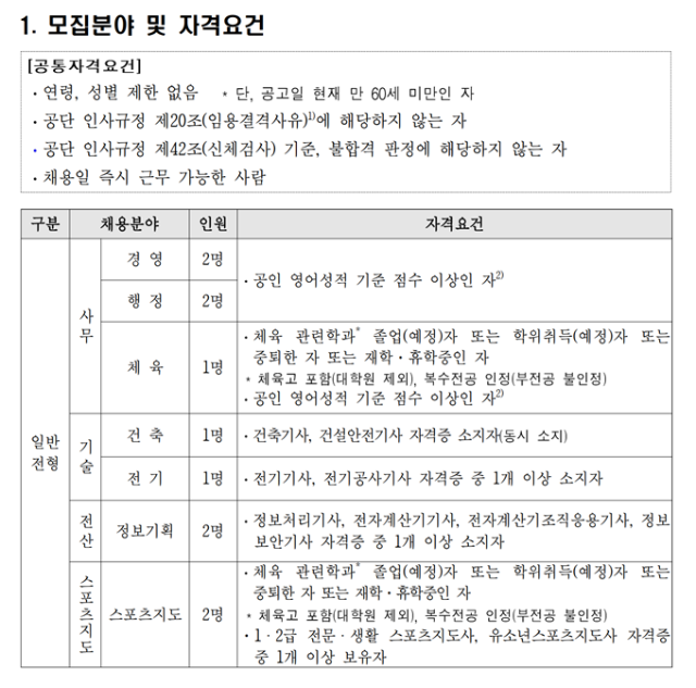 [국민체육진흥공단] 2022년 일반직 7급 채용공고 (공고유).png